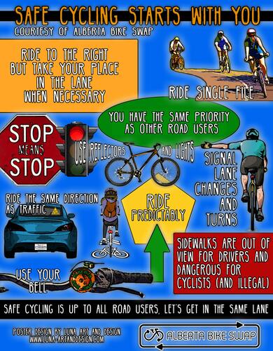 bike safety poster