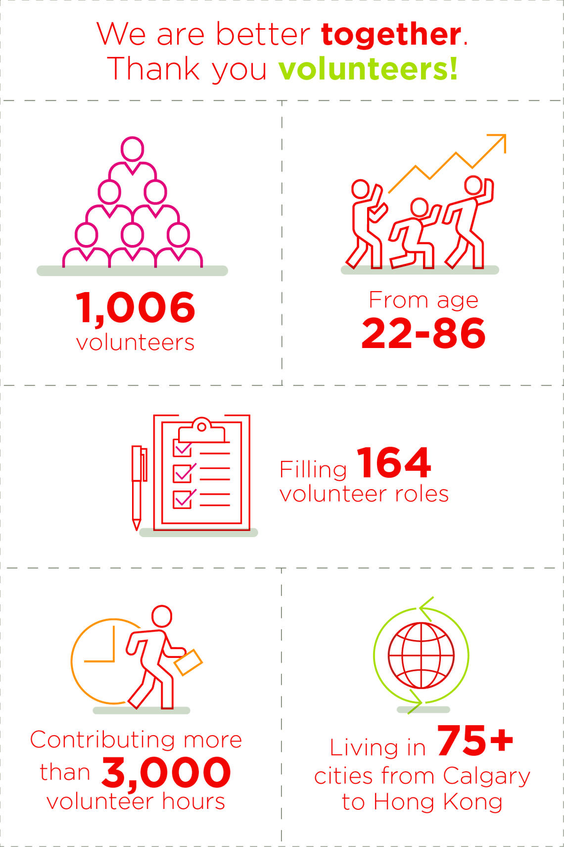 Volunteer Information